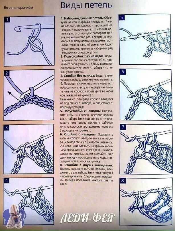 Как начать вязать первые петли крючком. Как вязать крючком для начинающих пошагово схемы. Как вязать крючком спицами для начинающих пошагово. Как вязать петли крючком для начинающих пошагово. Как начать вязать крючком для начинающих пошагово схемы.