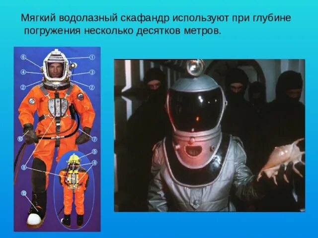 Какое давление в скафандре