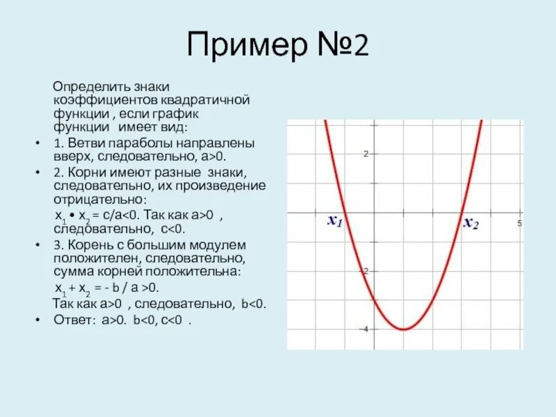 Коэффициенты квадратичной функции по графику. Знаки коэффициентов а и с в квадратичной функции. Ветви параболы направлены вверх. Квадратичная функция и ее коэффициенты. За что отвечает в в квадратичной функции