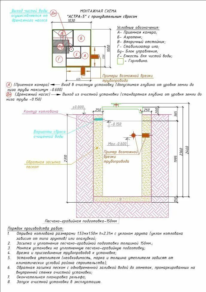 Юнилос схема. Юнилос схема. Юнилос схема. Юнилос схема. Юнилос схема.