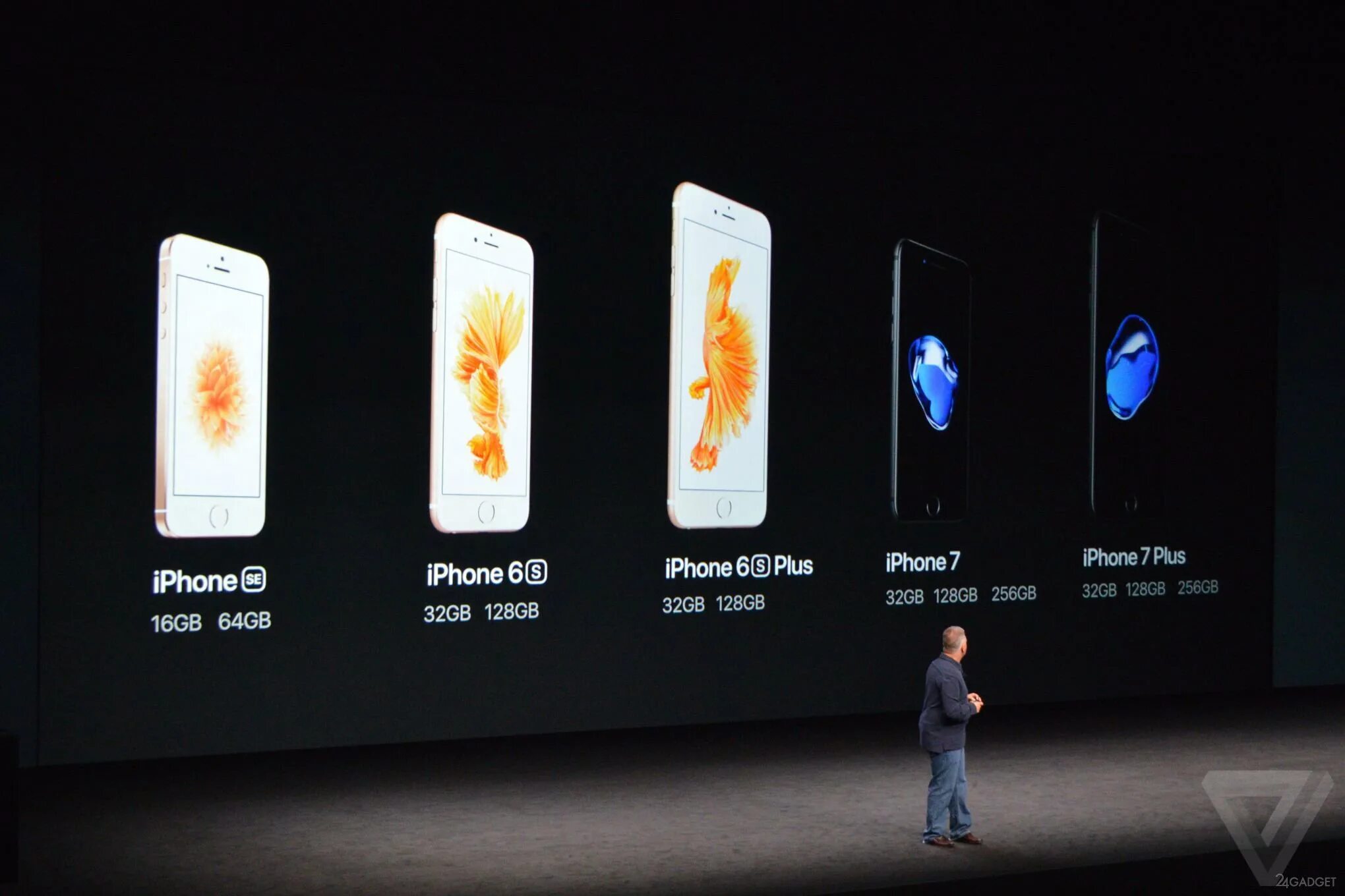 Iphone 12 в 2025 году стоит ли. Iphone 7. айфон 7 презентация. айфон 7 плюс. презентация нового айфона.