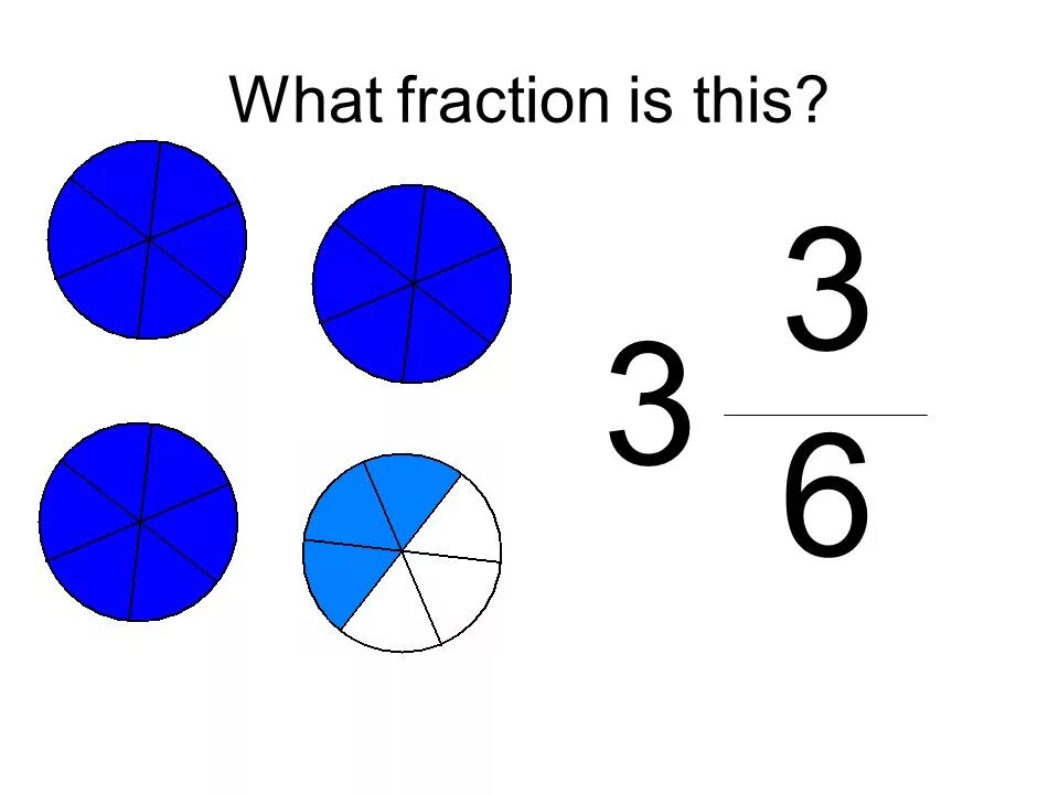 С# fraction. Comparison of fractions 4 класс. Программа fraction картинки. Аппарат fraction со2. Fraction перевод