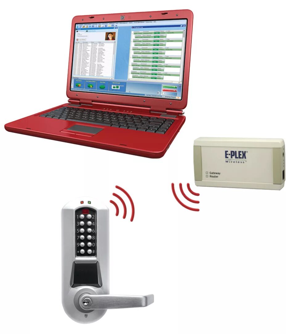 Kaba access Manager труба. HIKCENTRAL access Control. Wireless access