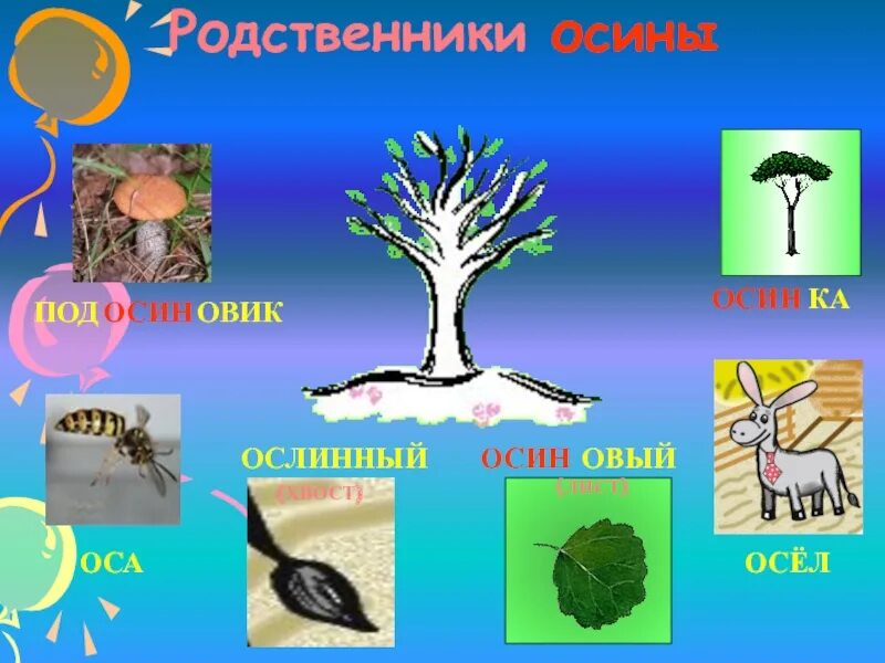 Осина родственные слова. Осина однокоренные слова. Родственные слова осина 2 класс. Осина многозначное слово.