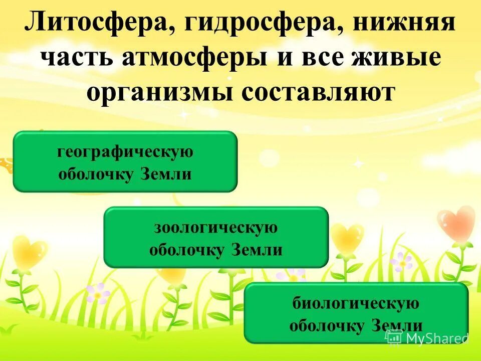 Все живые организмы части атмосферы. Атмосфера литосфера. Внутренние силы земли 2 класс занков. Строение земли 2 класс окружающий мир презентация. Карточки по строению земли 2 класс.