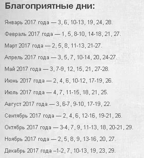 Лучшие дни для покупок в мае