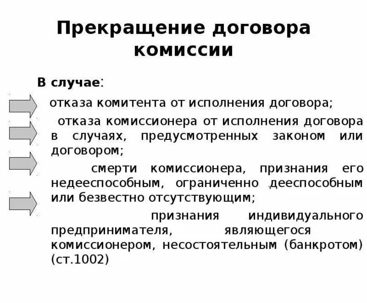 Прекращение договора. Прекращение договора комиссии. Прекращение договора и расторжение договора. Договор прекращается. Прекращение договора Коми.