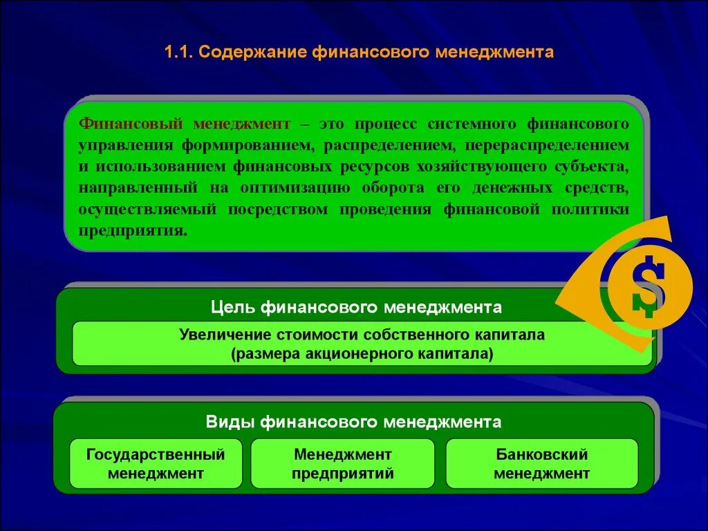 Управление финансами организации предприятия. Содержание финансового менеджмента. Виды финансового менеджмента. Менеджмент организации финансовый менеджмент. Организация финансового менеджмента на предприятии.