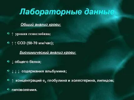 Общий анализ мочи острого гломерулонефрита