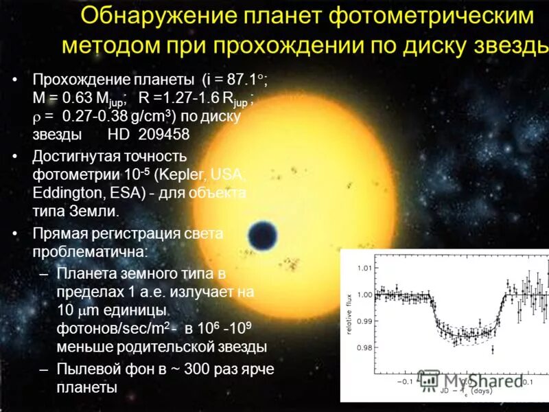 Солнечная система trappist 1. Экзопланеты солнечной системы. Обнаружение планет. Планеты около других звезд. Обнаружение планеты.