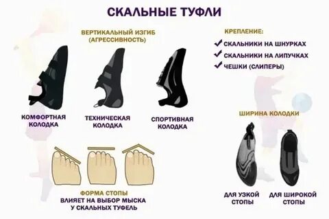 Размер скальных туфель