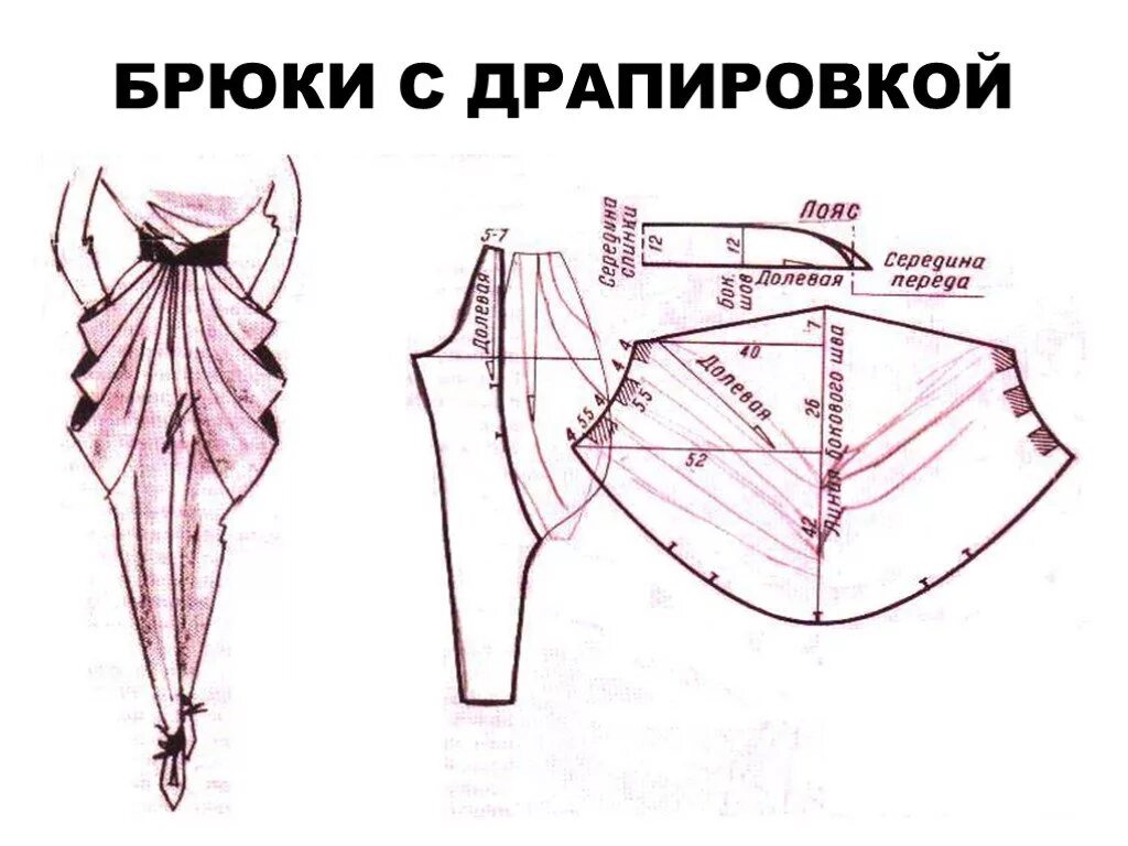 Моделирование брюк. Платье с драпировкой выкройка. Крой драпировки на платье. Выкройка женских брюк с драпировками. Исторический костюм драпировка технология 4 класс презентация