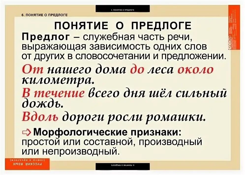 Впердоги в русском языке. Предлоги. Предлоги производные и непроизводные простые и составные таблица. Предлоги о и об правило написания. Предлоги в русском.