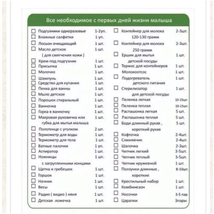 Список необходимых покупок. Список предметов для новорожденного в первые месяцы жизни. Вещи необходимые для новорожденного на первое время список. Список необходимых вещей для новорожденного на первое время. Список вещей для малыша в первые месяцы жизни.