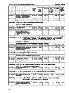 Армирование подстилающих слоев расценка гэсн