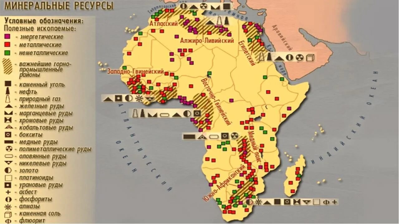 Карта Минеральных ресурсов Африки. Карта природных ресурсов Африки. Природные ресурсы Северной Африки на карте. Минеральные ресурсы Африки карта. Особенности природно ресурсного капитала алжира и египта