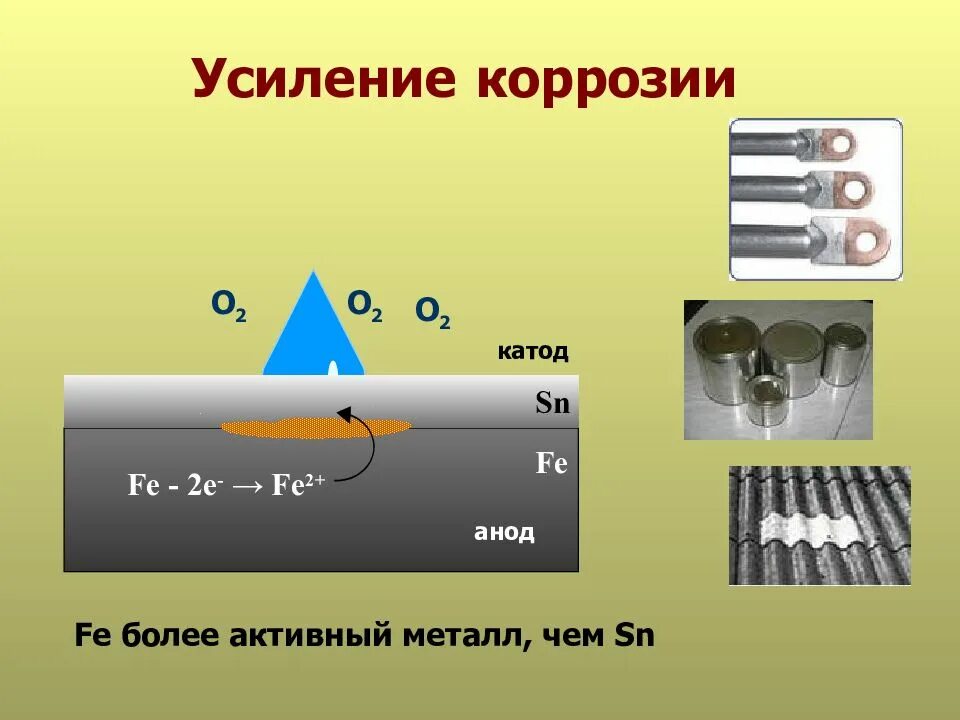 Коррозия анод катод. Усиление металлов. Что на катоде у активных металлов. Fe катод. Коррозия fe