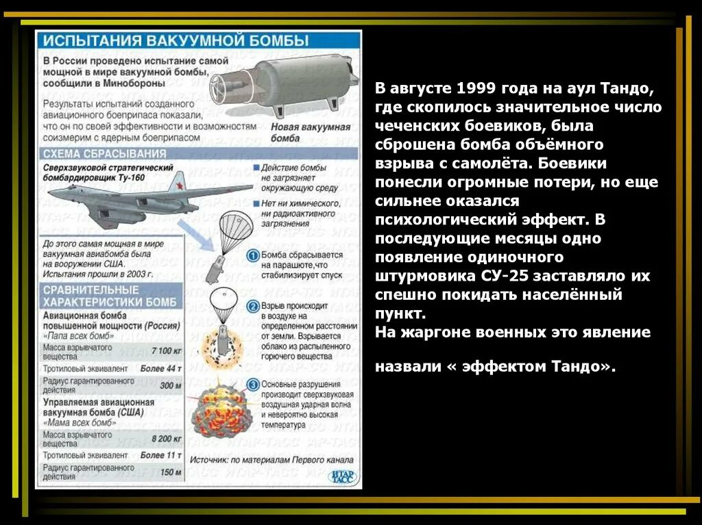 Испытание самой мощной. ОДАБ 1500 бомба. Вакуумная авиабомба России. Авиационная вакуумная бомба повышенной мощности. Испытания вакуумной бомбы.