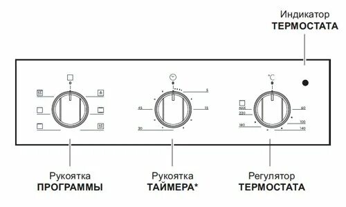 Плита Аристон панель управления духовка. Духовка Аристон электрическая режимы значки. Духовка электрическая Hotpoint-Ariston режимы. Духовка Хотпоинт Аристон электрическая режимы значки. Инструкция плиты ariston