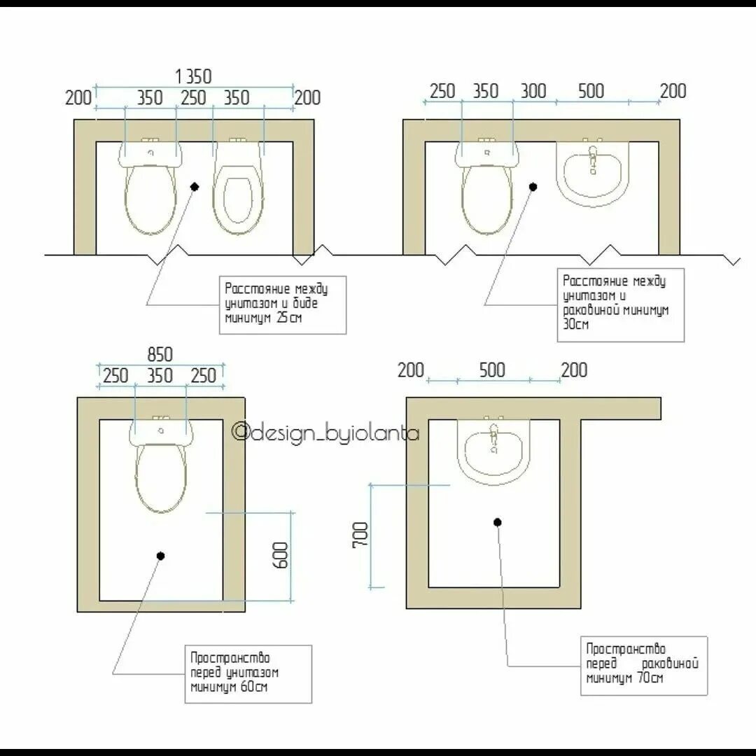 Сколько унитаз от стены. Расстояние между туалетом и биде. Какое расстояние сбоку между унитазом и биде. Расстояние между унитазом и биде СНИП. Минимальное расстояние от унитаза до стены сбоку.