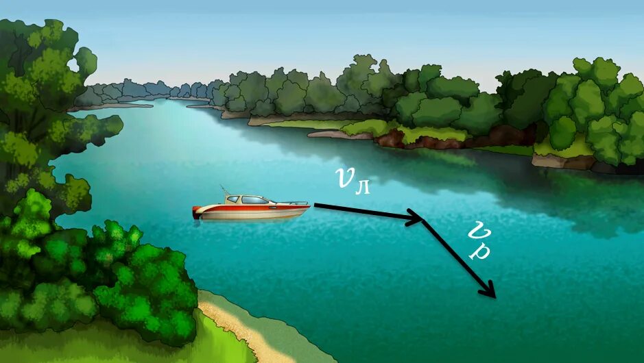Речка мультяшный. Река перпендикулярно. Быстрое течение реки иллюстрации. Противоположный берег реки. Перпендикулярно направлению реки
