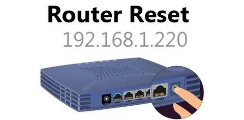 Роутер 192.168 199.1