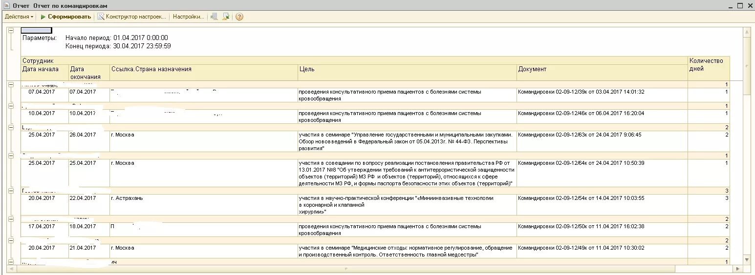 Программа командировки