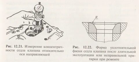 Методы замены клапанов