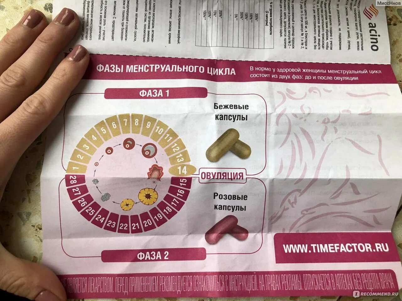 Середина цикла отзывы. Менструальный цикл овуляция. График базальной температуры с овуляцией. Середина цикла. Месячный цикл у женщин.