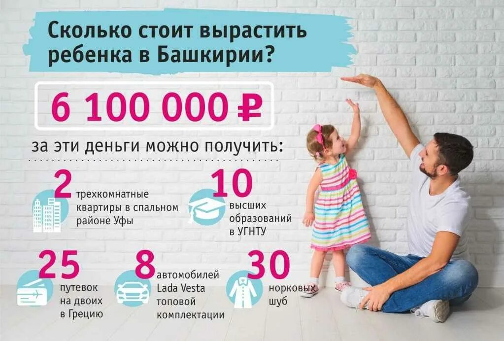 Сколько лет детям 2015 года. Сколько стоит ребенок. Сколько стоит содержание ребенка. Сколько стоит вырастить ребенка.