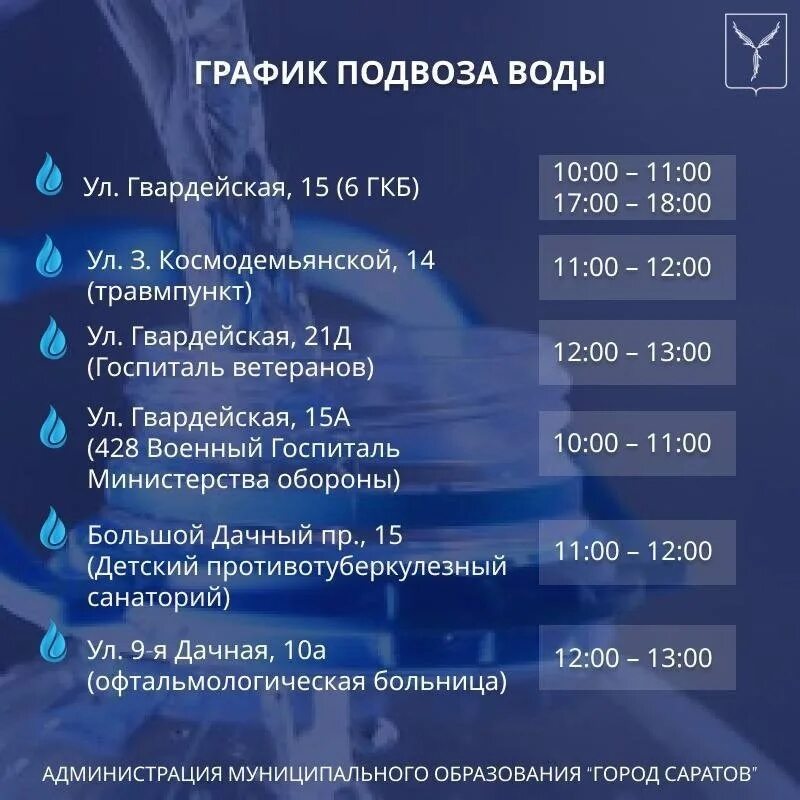 Подвоз воды при отключении водоснабжения сроки. Отключение холодной воды Ленинск-Кузнецкий 2023. Когда будет вода в Ленинском районе. Аварийное отключение холодной воды. Отключили воду ленинский