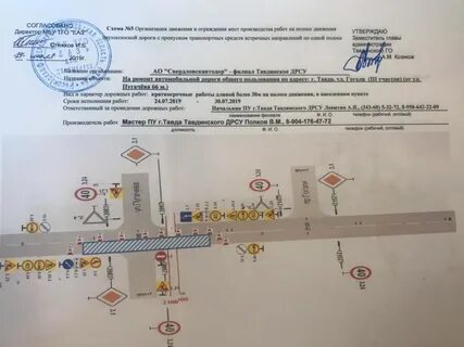 Заключение дорожных работ