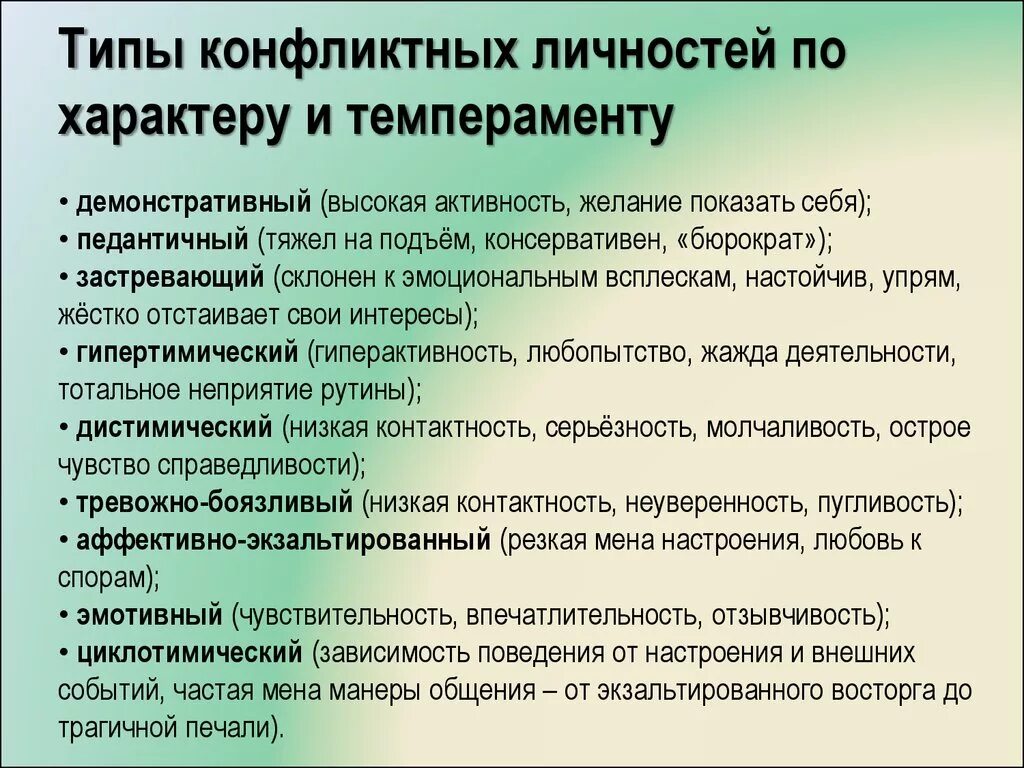 Тест вид конфликтов психологии вам наиболее близок. Типы конфликтных личностей. Типы личности в конфликте. Типы личностных конфликтов. Типы личности в конфликтных ситуациях.