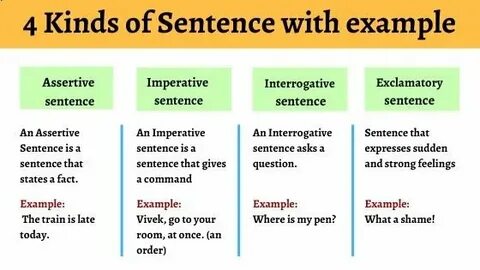 Long sentence in english