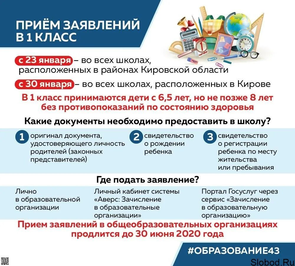 Подача заявления в первый класс. Порядок подачи заявления в школу. Документы для подачи в школу в 1 класс. Подача заявления в 1 класс.