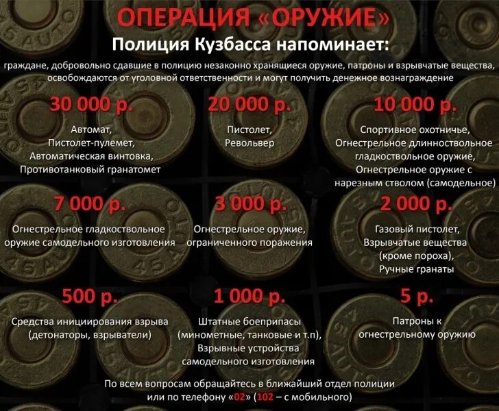 Куда девать гильзы