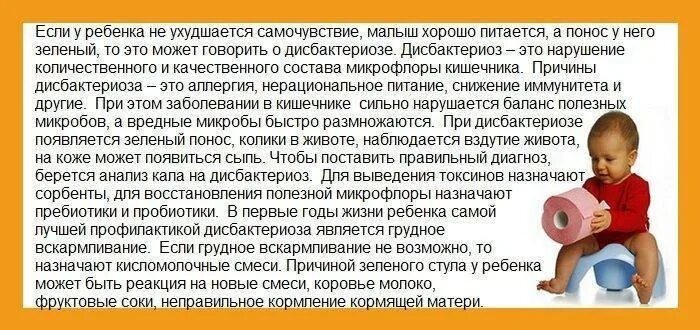 Симптомы диареи у детей до года.