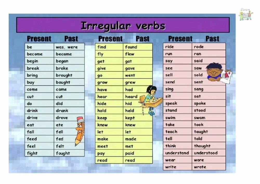 Be go got. Irregular verbs for 5th Grade. Irregular verbs v3. Irregular verbs список. Past неправильные глаголы.