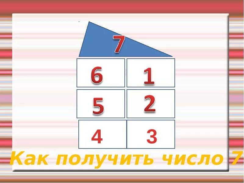 Отгадать число 7. Число и цифра 7. как получить число 7. число 7 цифра 7. число 7 1 класс.
