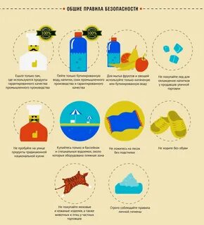 Как выбрать тур в Египет: советы опытного путешественника, три раза отдыхавшего 