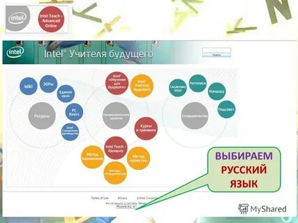 Chose на русском языке