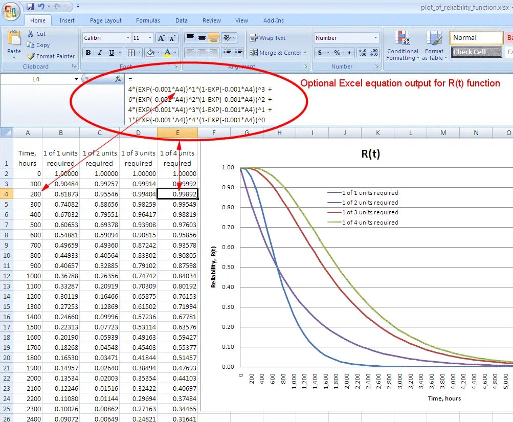 Преобразовать xlsx. MTBF формула расчета. MTBF calculator. Расчет MTTF. X4 Foundations калькулятор excel.