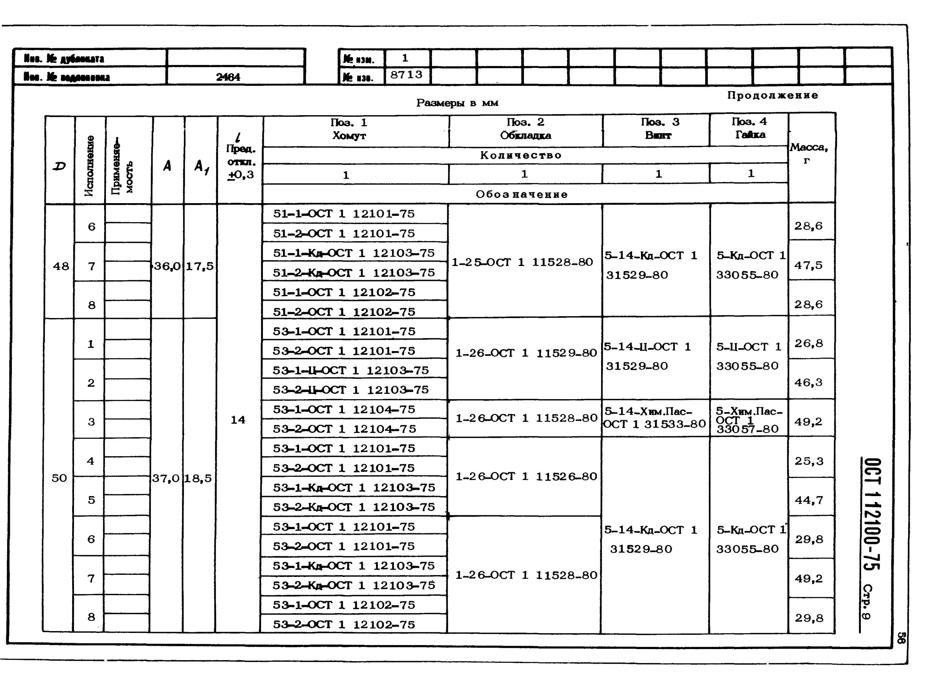 Ост 2043. ОСТ В 4.450.019-91. ОСТ В38.052-80. ОСТ В 38.0529 pdf. ОСТ-3.