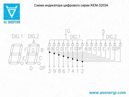 Схема ag