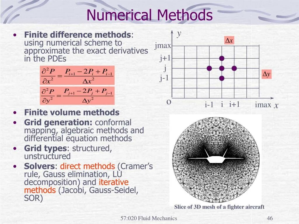 Numerical methods. Finite Volume method. Finite difference method. Метод сеток метод конечных разностей это.
