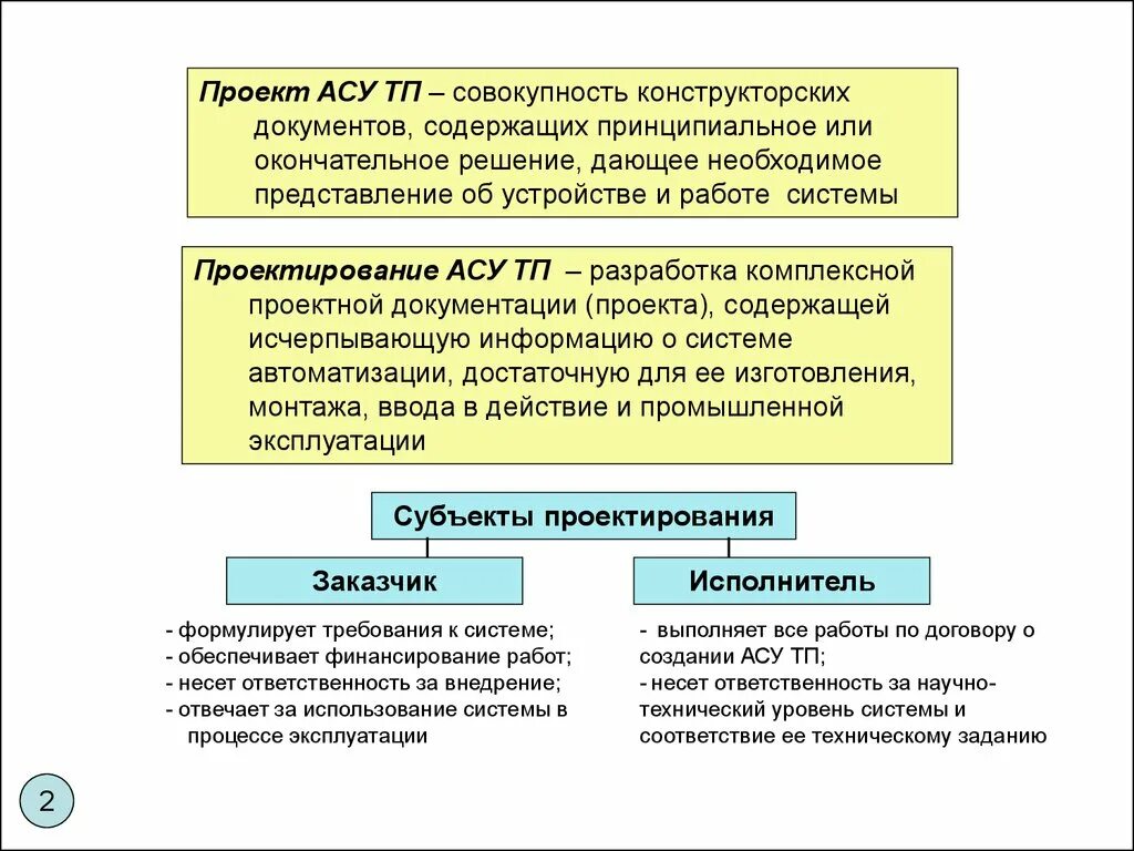 Автоматизированная система управления технологическим процессом распределения га