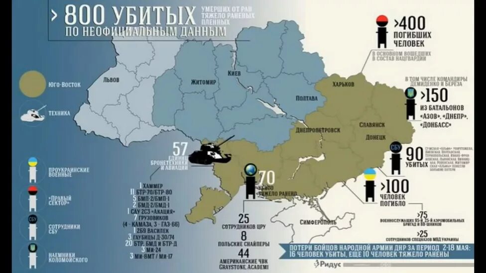 Сколько погибших на данный момент на украине. Численность украинских воиск на дамбасе. Карта потерь России в Украине. Потери в войне на востоке Украины. Статистика войны на Украине.