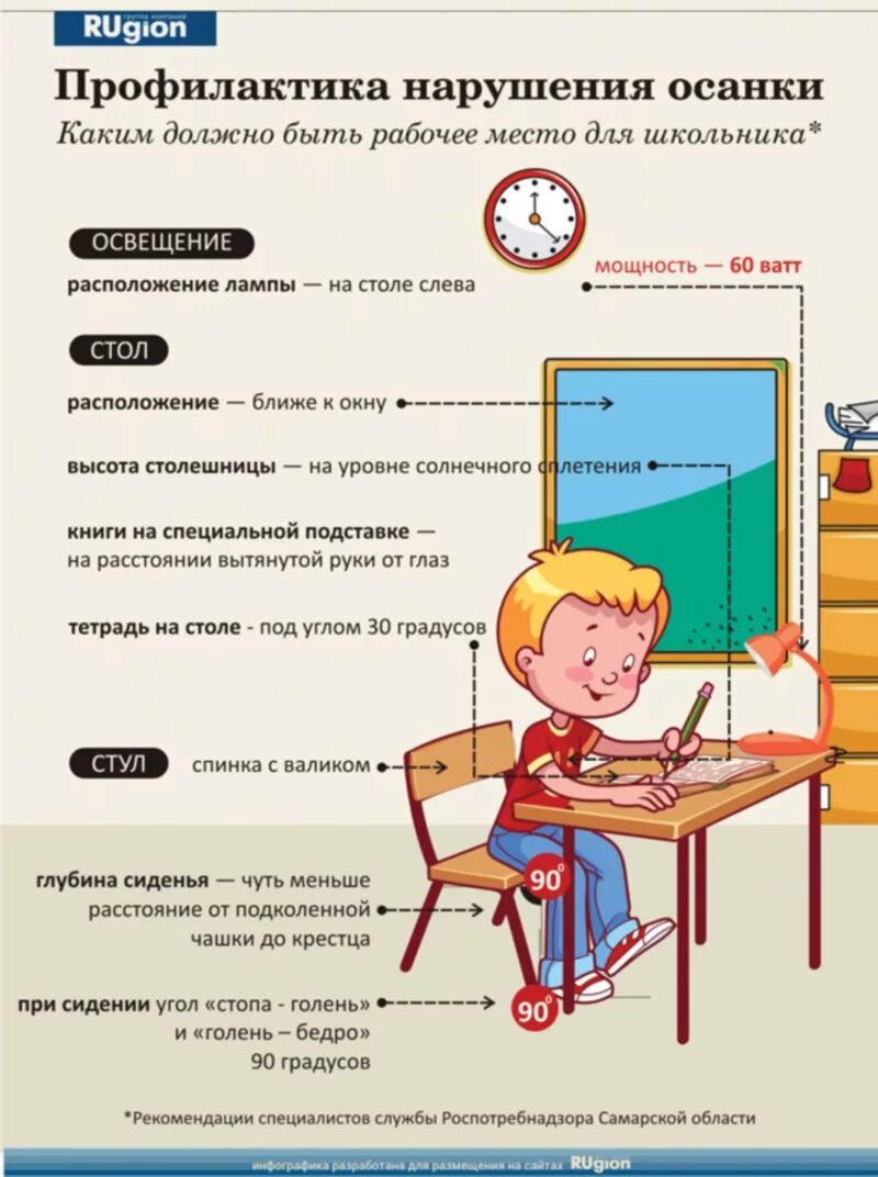 эргономика рабочего места. правильная высота стола для компьютера. правильная поза сидения за компьютером. высота рабочего места для школьника. эргономическая организация рабочего места.