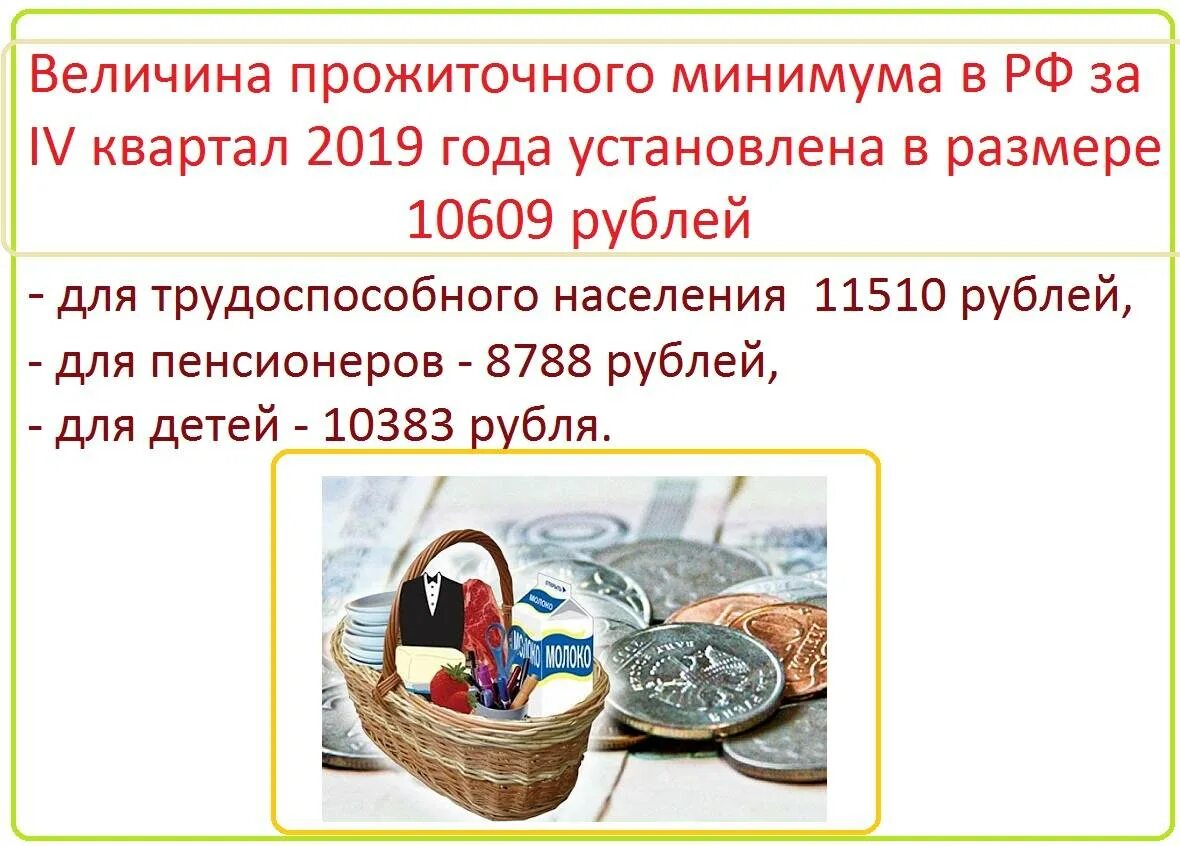 Установленный прожиточный минимум в рф. Прожиточный минимум. Прожиточный минимум в России. Минимальный прожиточный минимум в России. Величина прожиточного минимума в РФ.