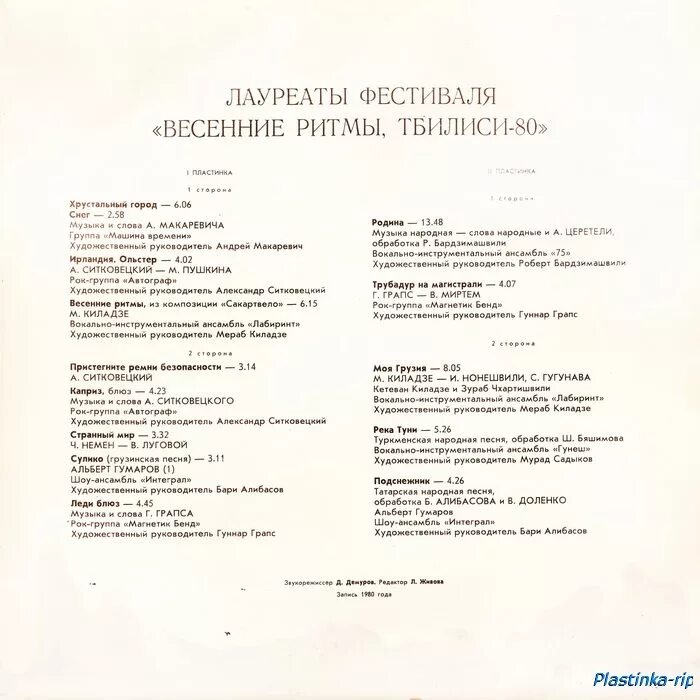 текст песни сулико. перевод песен из фильма танцор диско. грузинская песня диско перевод на русский язык. песня про грузию текст. грузинские колыбельные текст.